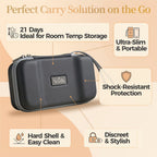 Zepbound & Mounjaro Slim Travel Case