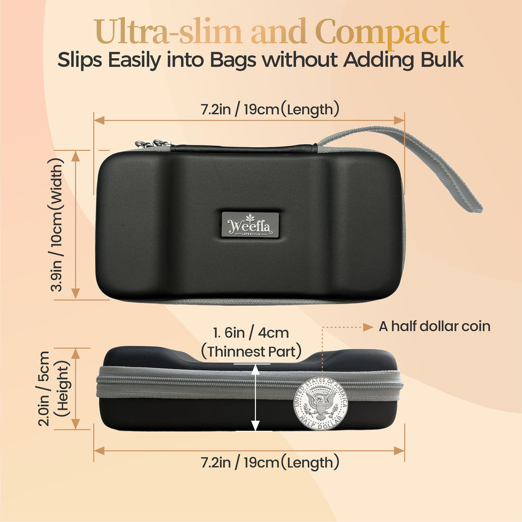 Zepbound & Mounjaro Slim Travel Case