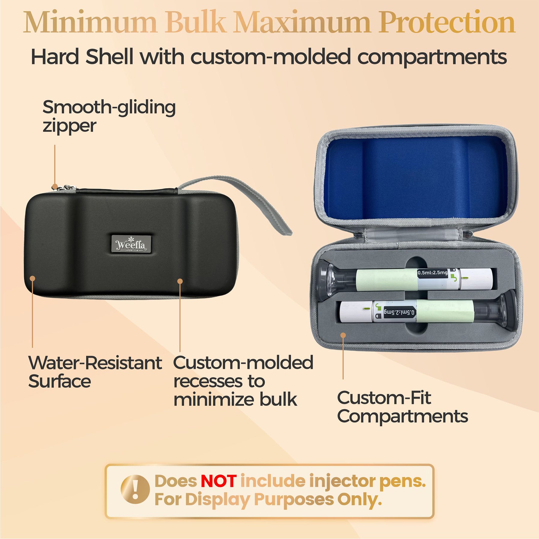 Zepbound & Mounjaro Slim Travel Case