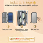 Zepbound & Mounjaro Slim Travel Case