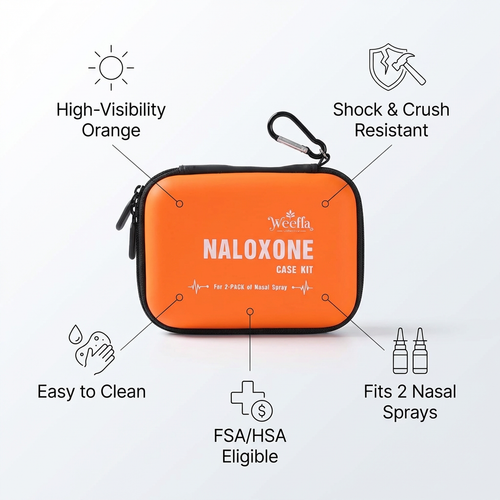 Naloxone Carry Case Kit