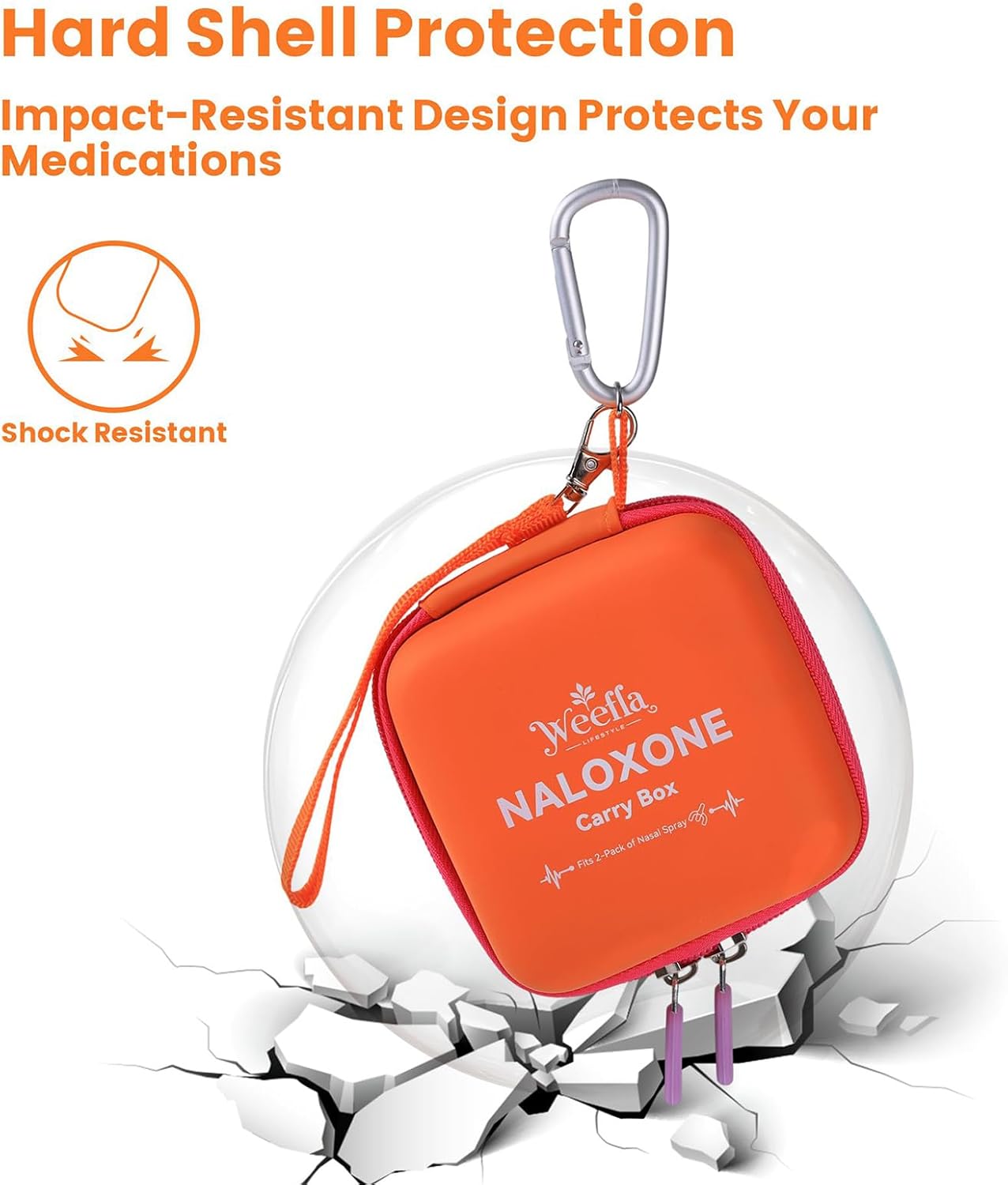 Naloxone Compact Carry Case Kit