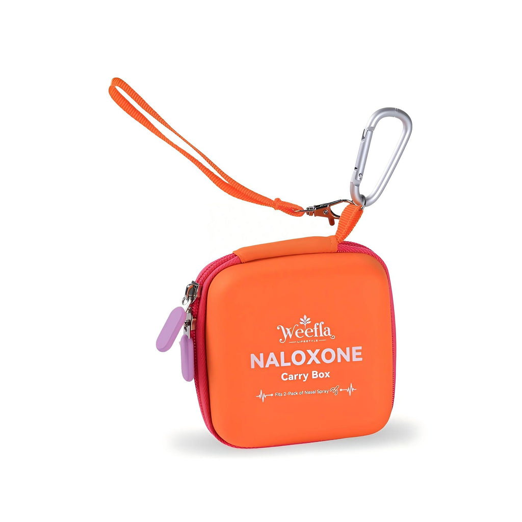Naloxone Compact Carry Case Kit