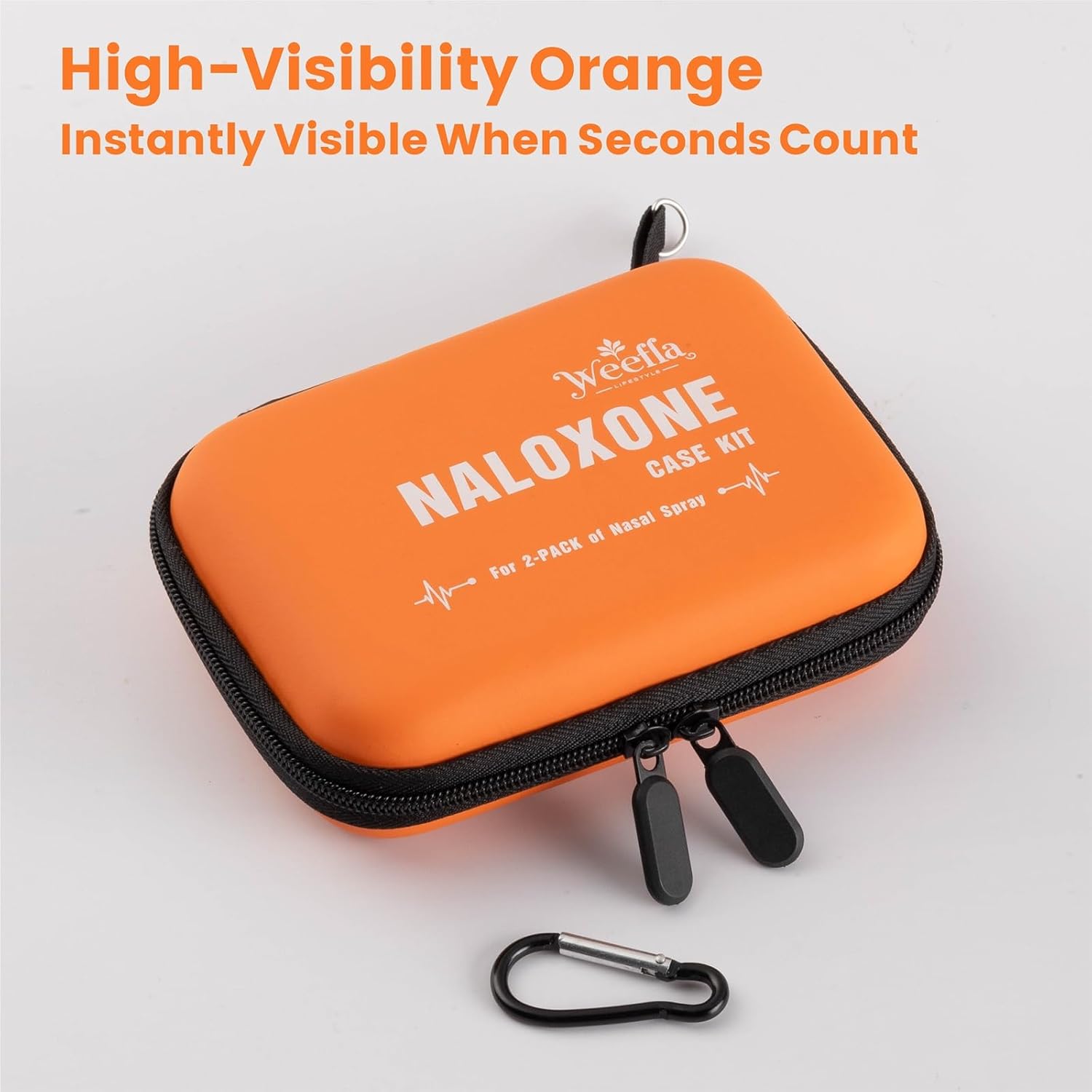 Naloxone Carry Case Kit