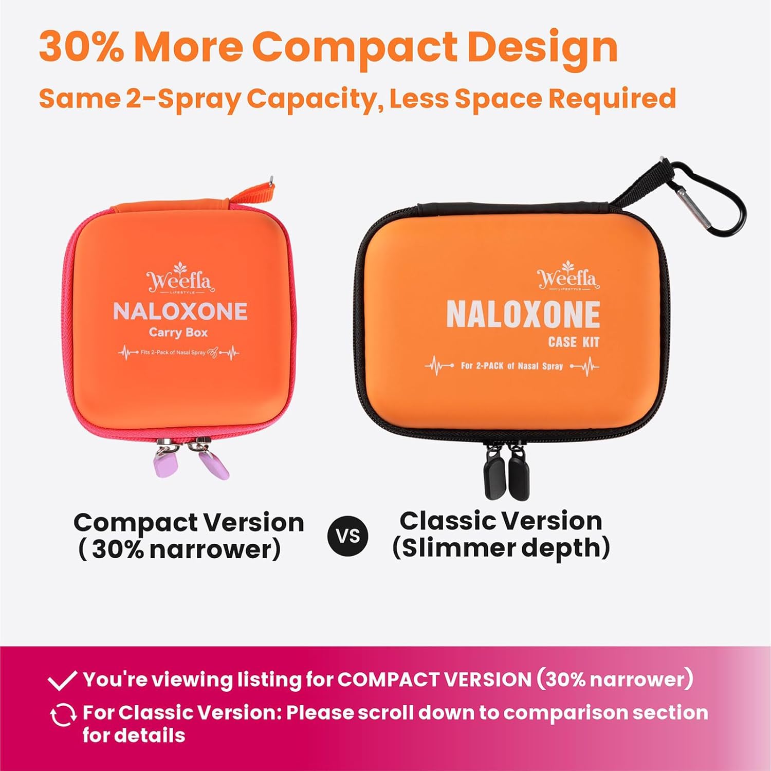 Naloxone Compact Carry Case Kit