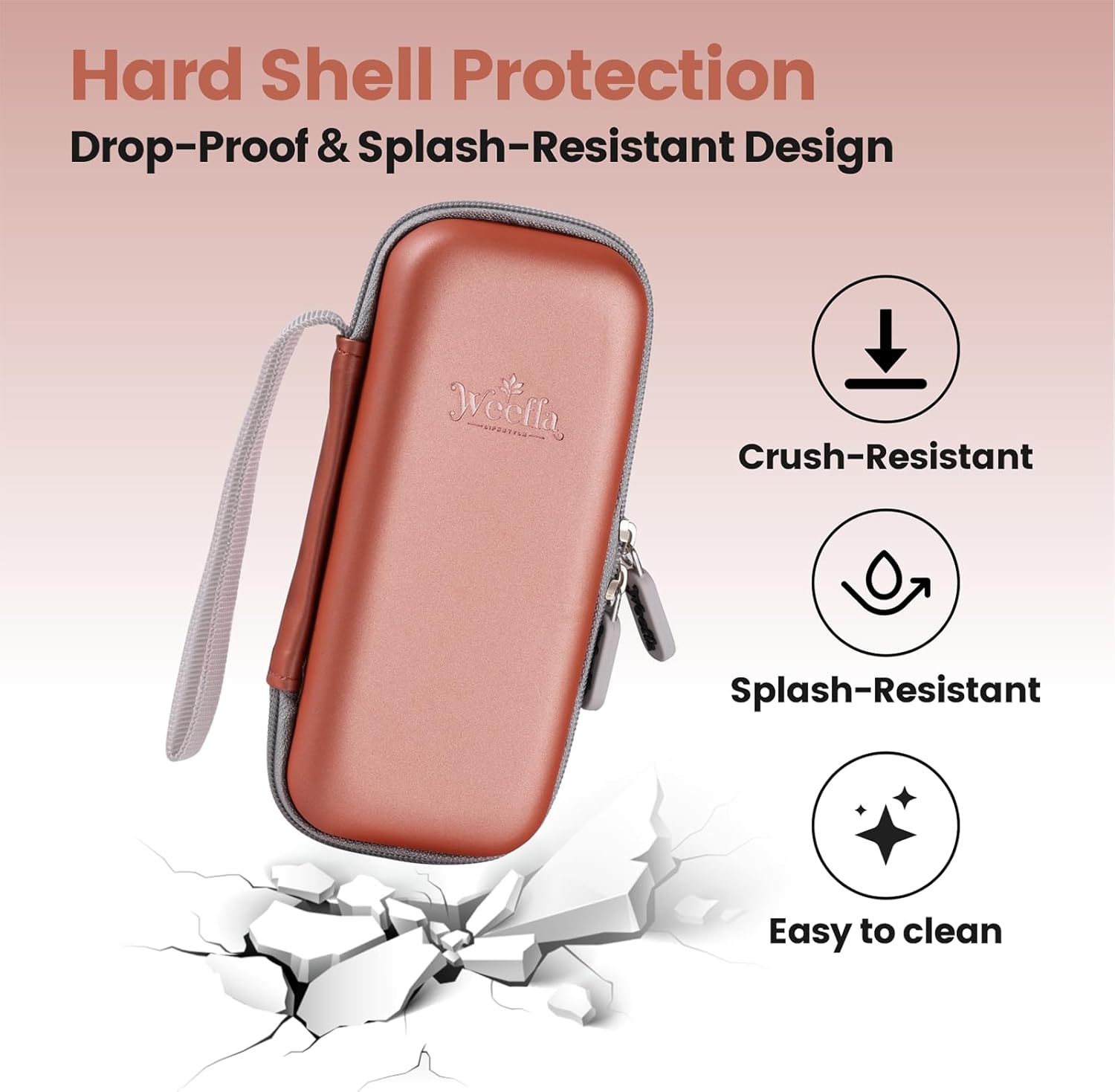 Ozempic or Wegovy Insulated Cooler Travel Case